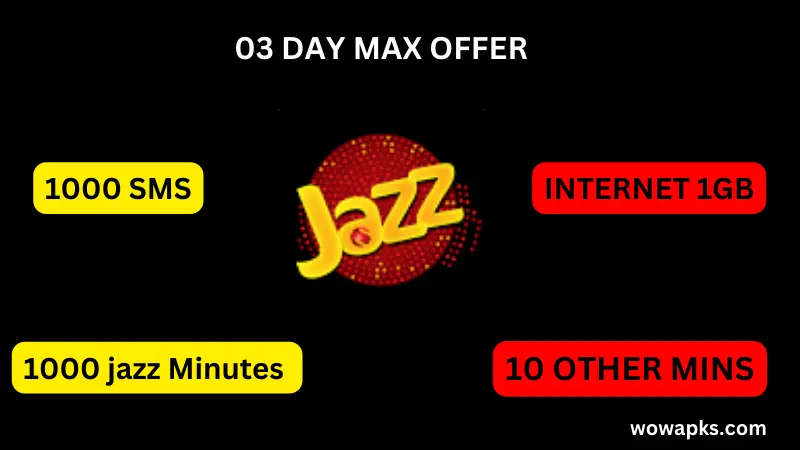 Jazz 3-Day Internet Packages